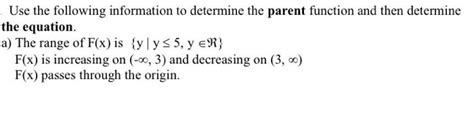 Parent Function of Inverse Functions 的图像结果