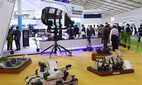 Bharat Electronics Excluded from Most Swedish Pension Funds Due to ...