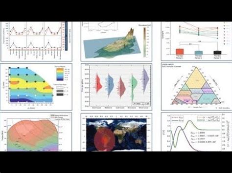 Image result for Zoom OriginLab