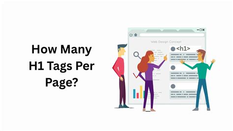 How Many H1 Tags Per Page? Data-Driven Insights (2025)