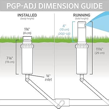 Adding Sprinkler Heads, 43% OFF | www.elevate.in