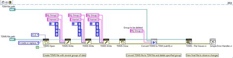 Tdms Report LabVIEW 的图像结果