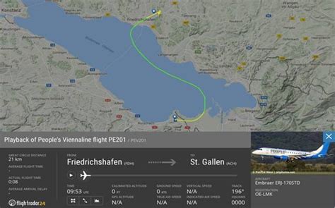 Destination in 8 minutes: World's shortest international flight makes ...