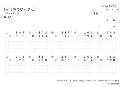 Image result for If Python Method