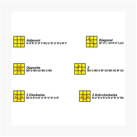 Image result for 2.Look Oll Tutorial