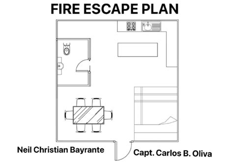 Fire Plan 的图像结果