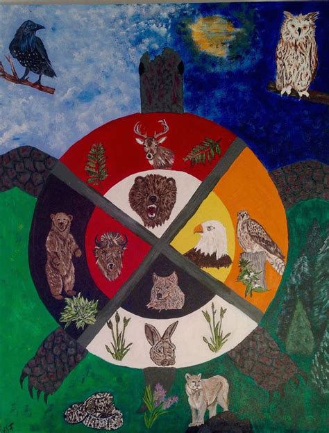 Earliest Medicine Wheel Discoveries