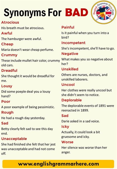 Synonyms Bad, Definition and Examples, Another Words for Bad - English ...