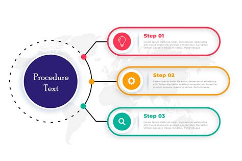 Contoh Soal Procedure Text: Panduan Lengkap