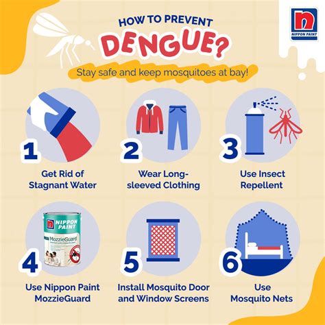 How to Prevent Dengue: 6 Ways to Stay Safe [+ FAQs]