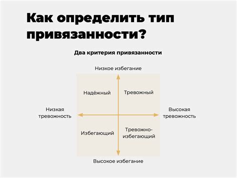 Типы привязанности: надёжная, тревожная, избегающая — что это такое ...