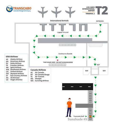 Sjd Airport Terminal Map San Jose Del Cabo Los Cabos International