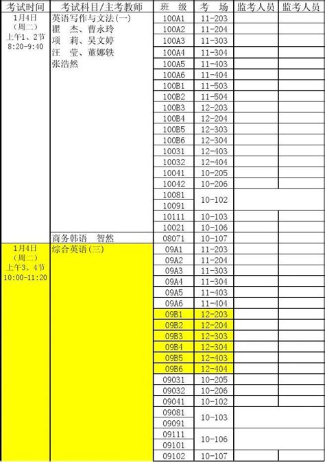 大专学历可以考的24个证书 - 知乎