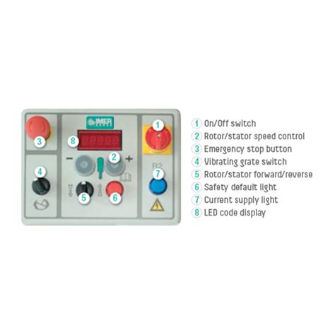 Imer Small 50 的图像结果