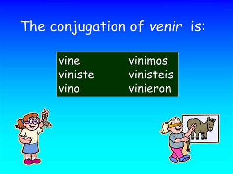 PPT - Mastering Irregular Preterite Verbs: I-U-J Groups PowerPoint ...
