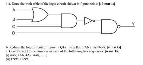 How to Draw Truth Table 的图像结果