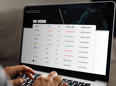 GitHub - lemihdesign/cryptorank: Web application that allows you to ...