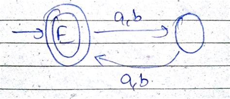 Theory of Computation: Peter Linz Edition 4 Exercise 3.1 Question 7 ...
