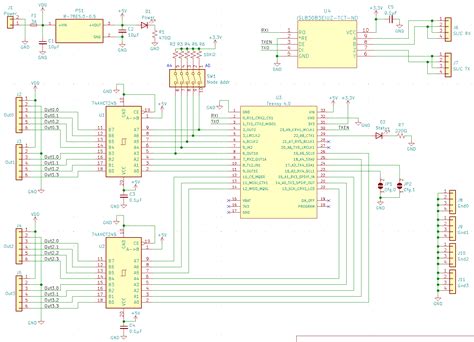Rezultat imagine pentru Flex Controller
