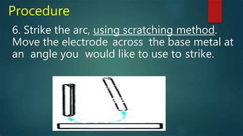 Image result for And Operand Arduino Code