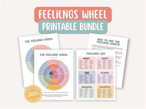 Feelings Wheel Printable, Blank Feelings Wheel, Emotions Chart ...