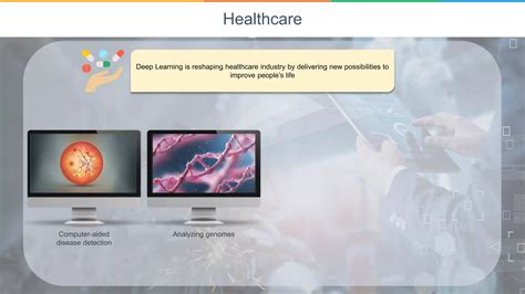 Image result for Deep learning Applications