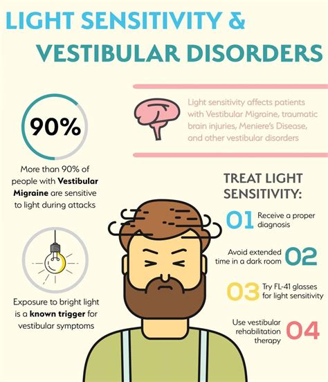 How Light Sensitivity & Photophobia Affect Vestibular Disorders ...
