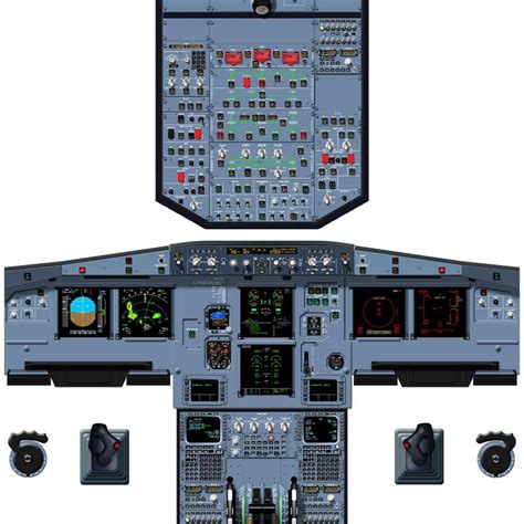 Image result for Java Simulator A320 Overhead
