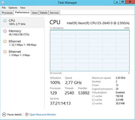 Image result for How to Backup SQL Express Avamar