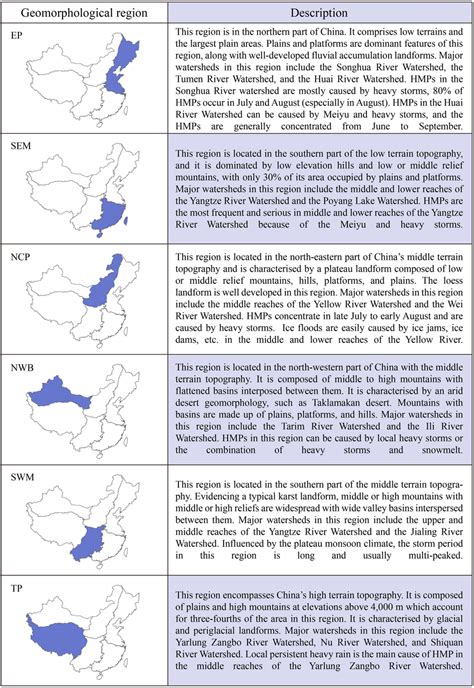 Image result for China