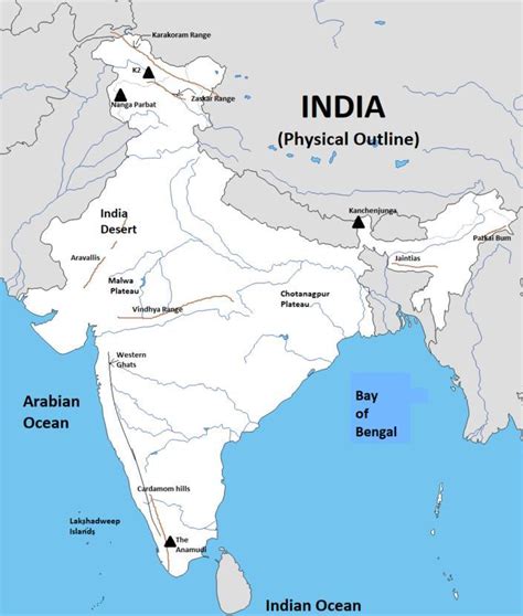 on an India outline map,show the following the India Desrt,western ...