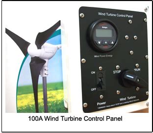 Image result for PMA Wind Control Panel