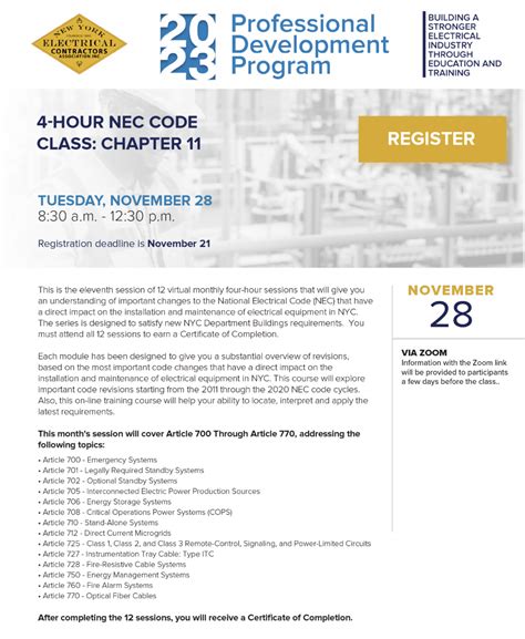 NEC Code Lectures 的图像结果