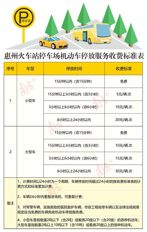 惠州城市职业学院招生计划-各专业招生人数是多少_大学生必备网