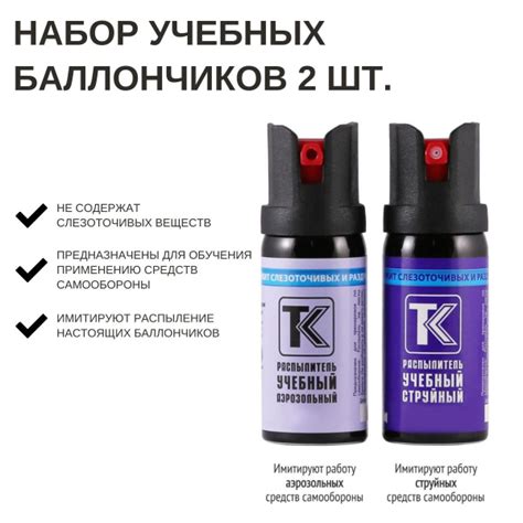 Набор учебных аэрозольных газовых баллончиков 2шт. - купить с доставкой ...