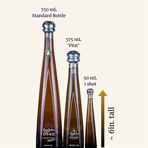 Don Julio 1942 - Wedding Gifts - Engrave My Wine