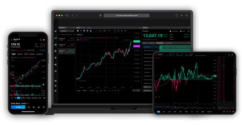Trade smarter with premium tools and insight - Webull