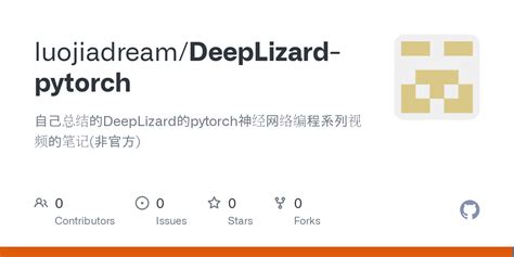 Image result for Deeplizard Pytorch
