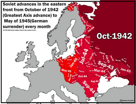 Soviet advances in the eastern front from October of 1942 (Greatest ...