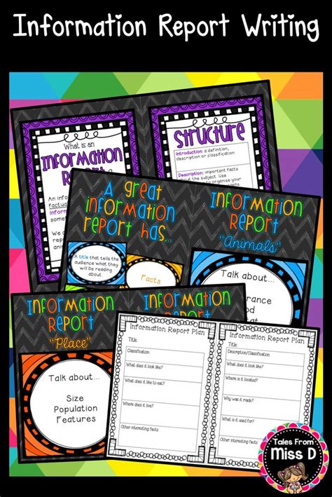 Information Report Examples 的图像结果