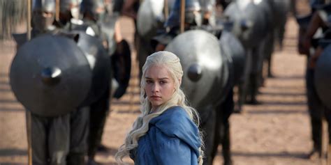 Game Of Thrones: Who Are The Strongest Armies?