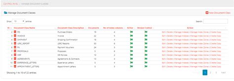 Document Management System - Documentation - Guides