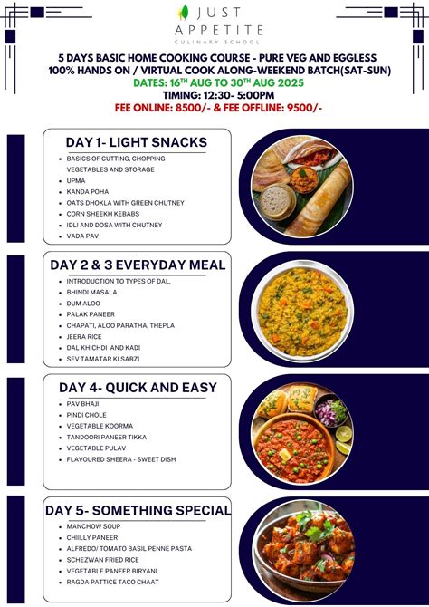 Image result for Basic Home Cooking