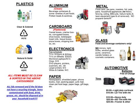Recycle Center - Montgomery County Precinct 2 Commissioner Charlie Riley
