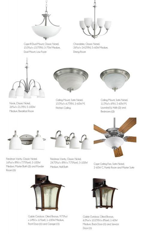 home lighting packages