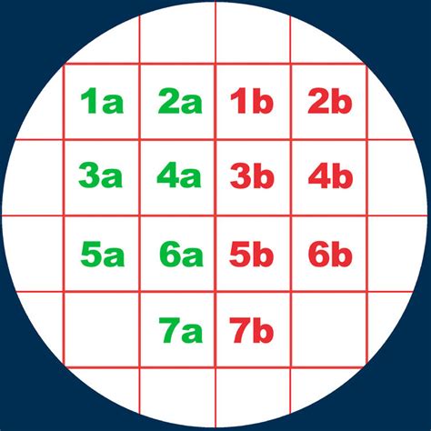 Remove Alignment Grid 的图像结果