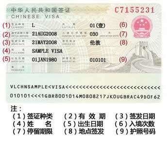 出国务工：签证拿到了，但你还要注意这6大问题_护照