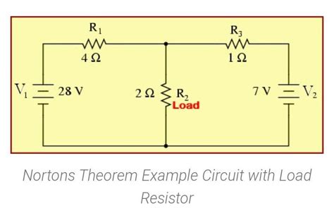 Norton's theorem example - Brainly.in