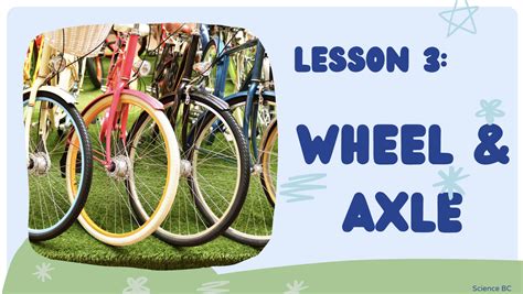 Simple Machines: Wheel and Axle – Science BC