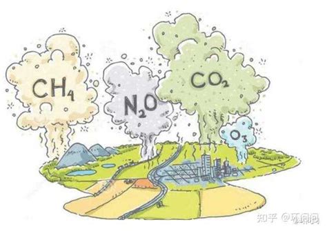 温室效应 的图像结果